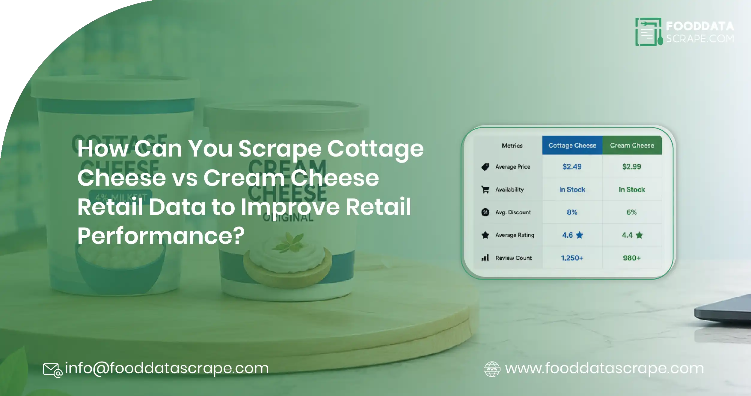 Quick Commerce Demand Gap Analysis Data Scraping